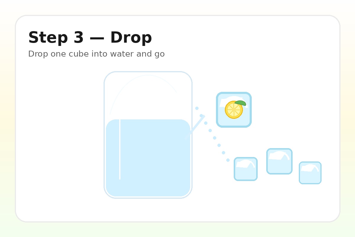 Drop cube into water
