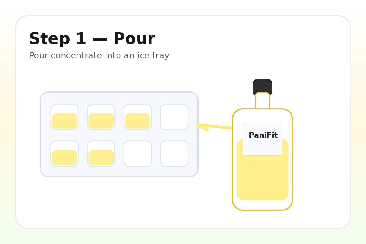 Pour concentrate into tray